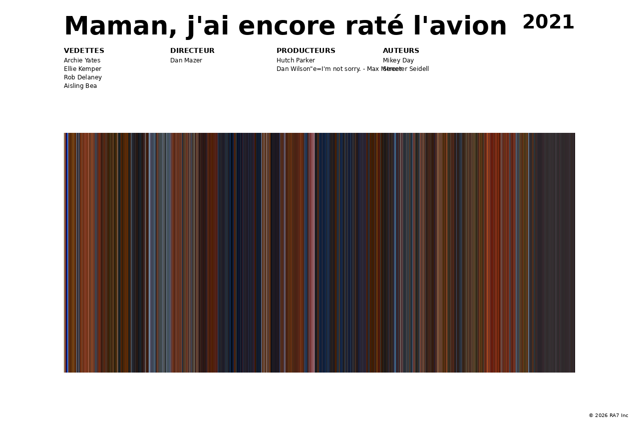 Aperçu de l’affiche pour Maman, j'ai encore raté l'avion
